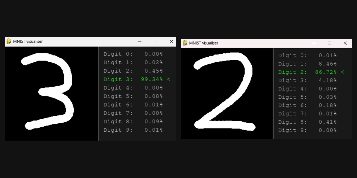 MNIST digit recognizer correctly classifying hand-drawn digits