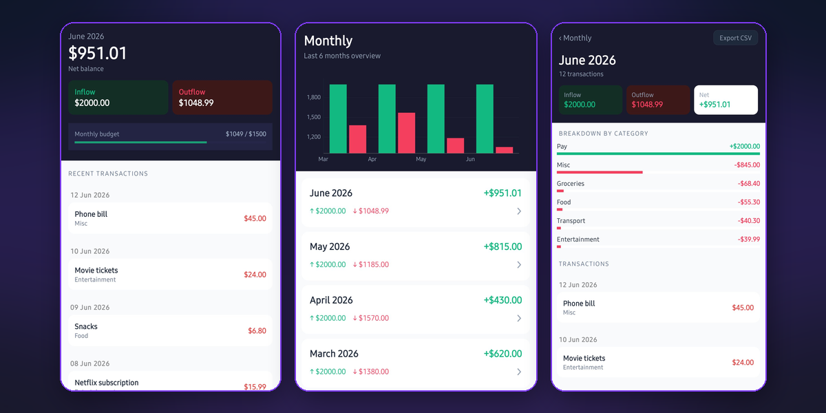 Money Tracker app image